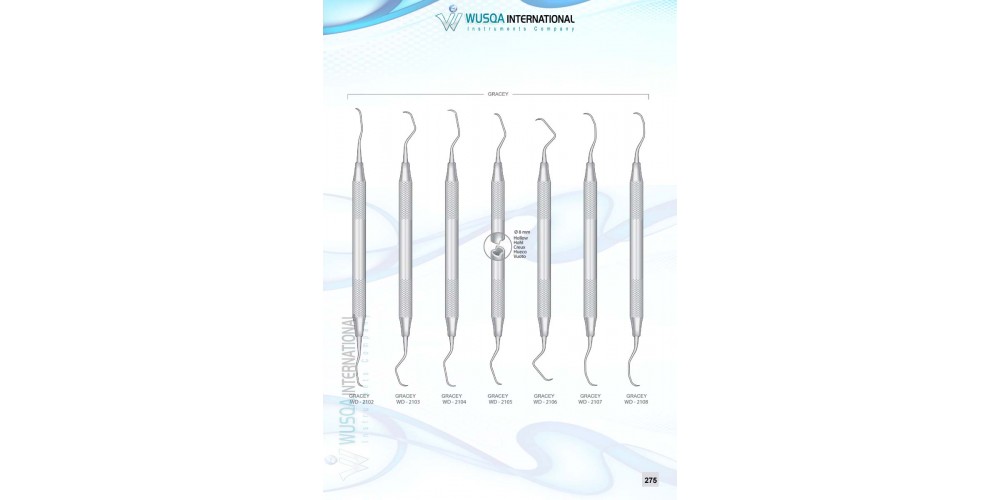 Periodontology Instruments 